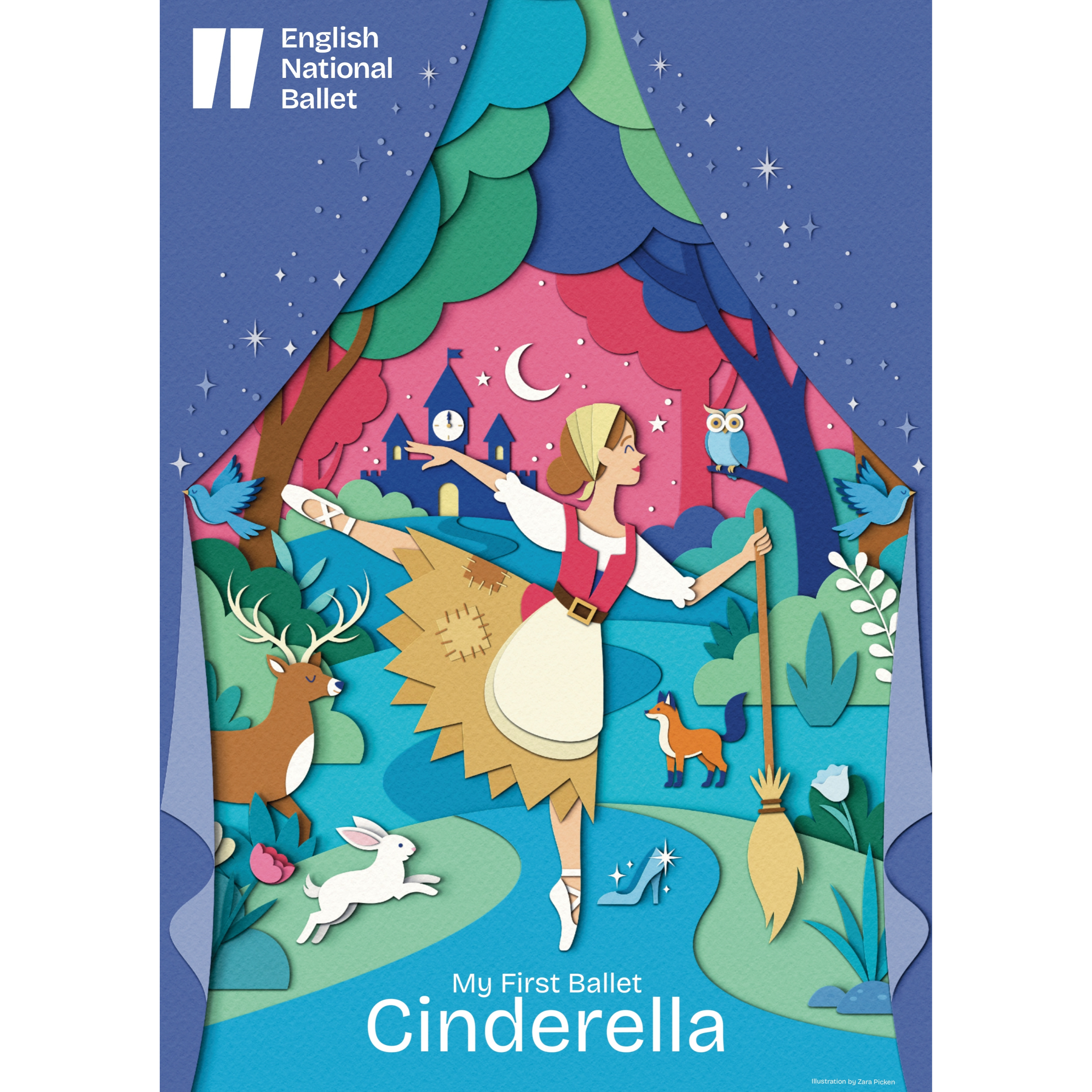 Posters & Prints Archives - English National Ballet
